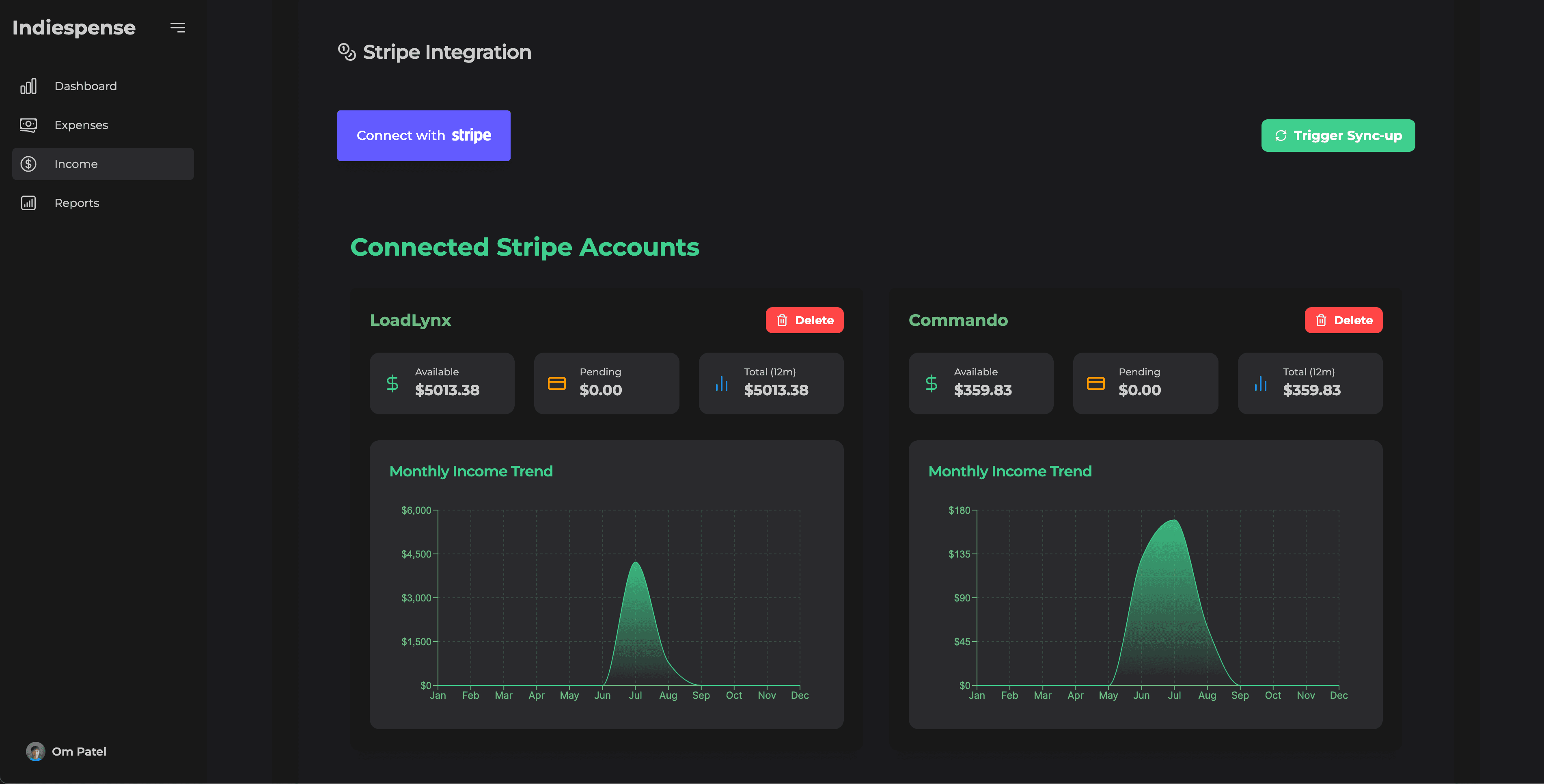 Stripe integration showcase